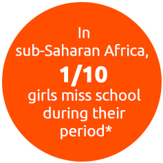 In Sub-Saharan Africa, 1/10 girls miss school during their period