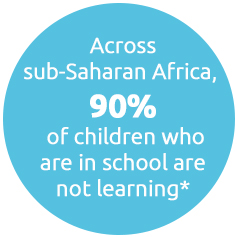 Across Sub-Saharan Africa, 90% of children who are in school are not learning