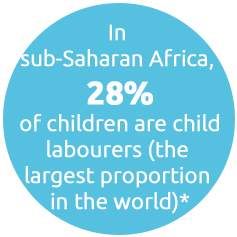 In sub-Saharan Africa, 28% of children are child labourers